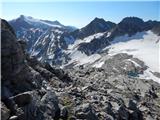 Lenzanger - Hoher Sonnblick